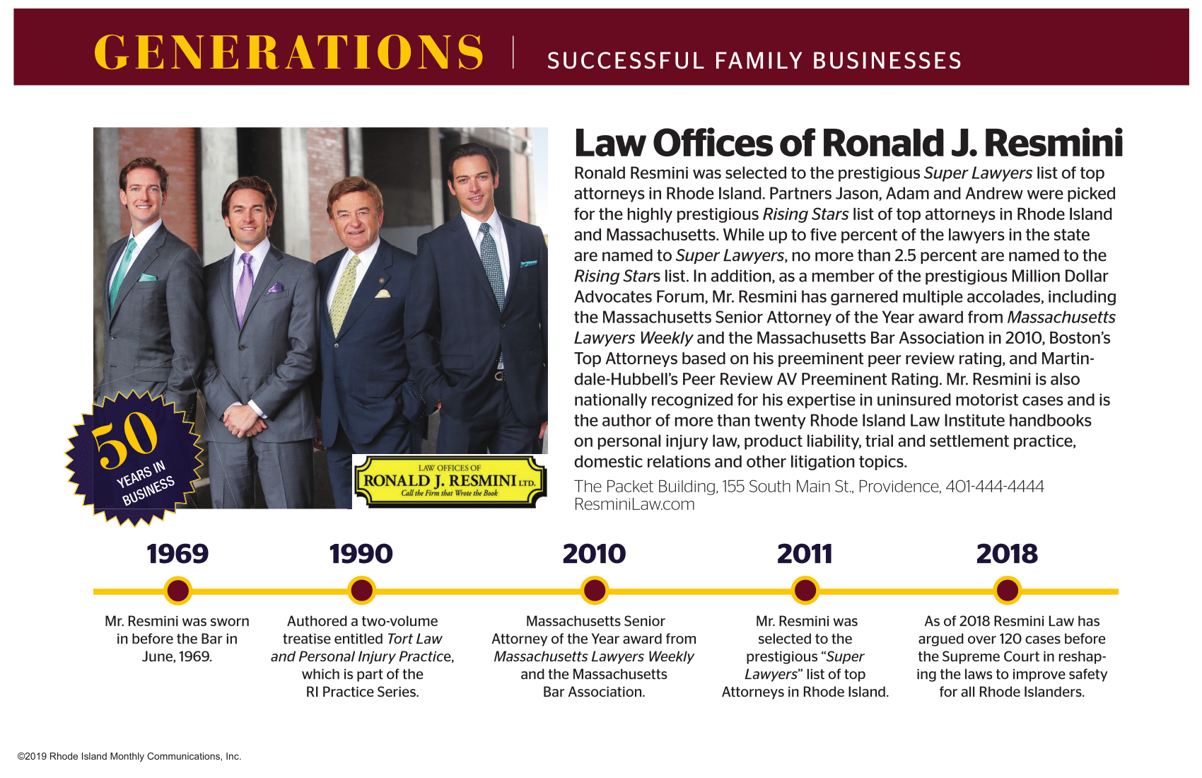 Resmini Success timeline